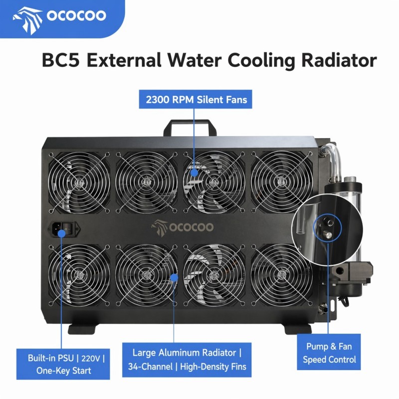ชุดหม้อน้ำระบายความร้อนภายนอกแ - External Radiator Water Cooling Kit บทวิจารณ์และราคา